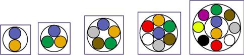 IEC 60708-1 Colour Codes & Cable Make Up of Telephone cable
